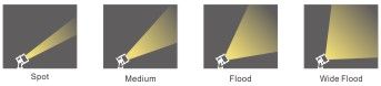 LYNMO D33 SMD Spike