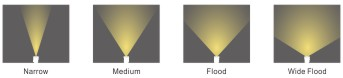 DORIS D52 SMD