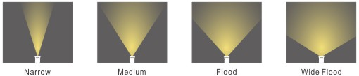 DIAMANT