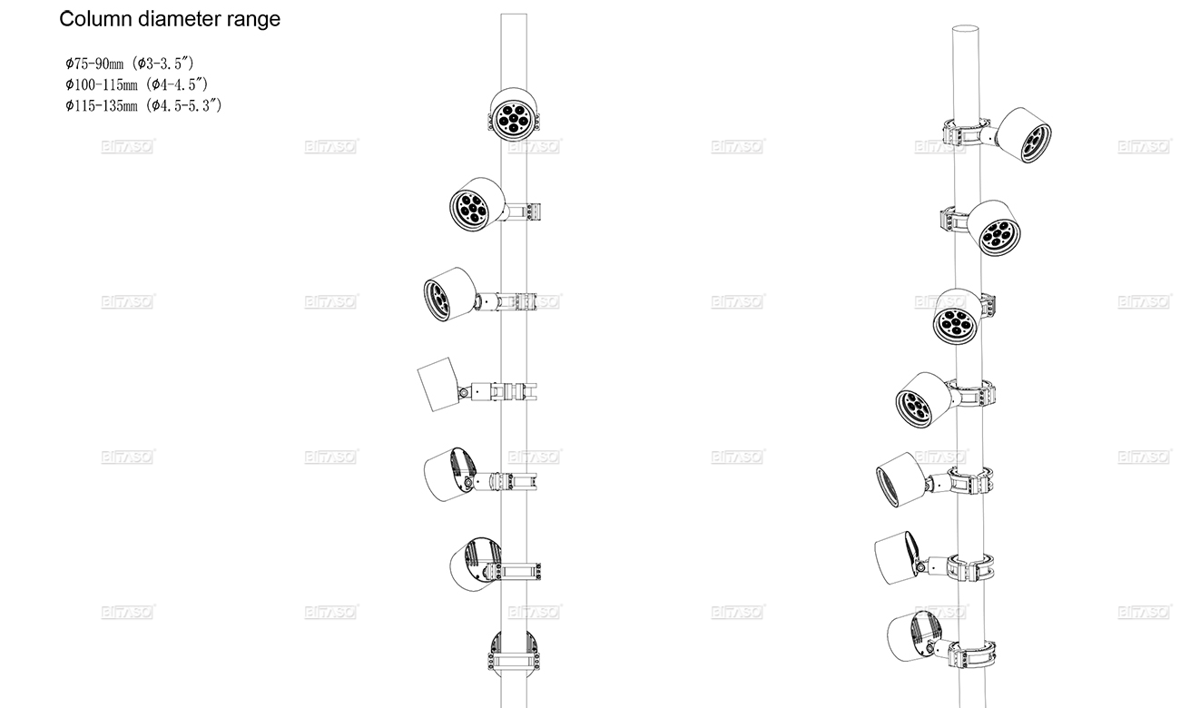 LUMINAIRE DIMENSION